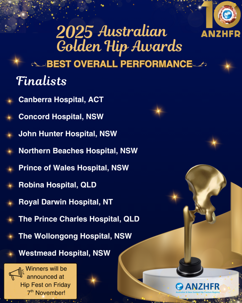ANZHFR Golden Hip Awards 2025 - Australian Finalists - Best Overall Performance