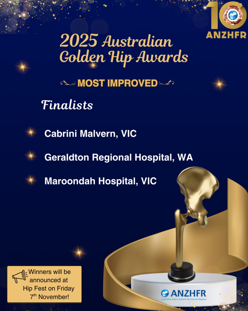 ANZHFR Golden Hip Awards 2025 - Australian Finalists - Most Improved